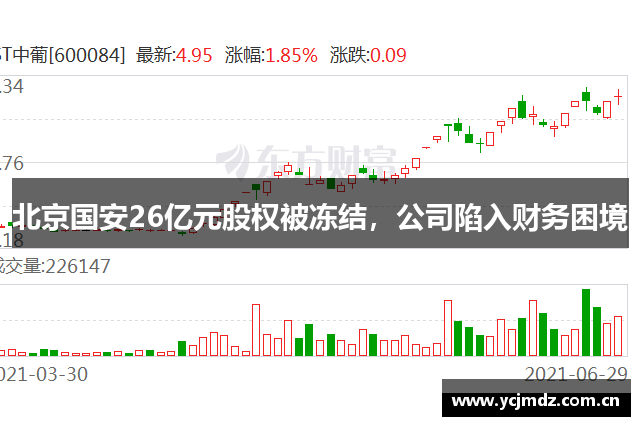 北京国安26亿元股权被冻结，公司陷入财务困境
